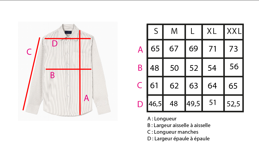 La chemise 'Les Barons’